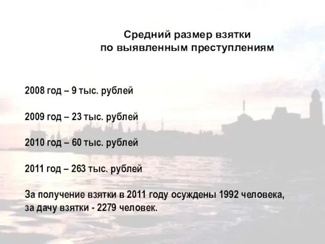 Средний размер взятки по выявленным преступлениям 2008 год – 9 тыс. рублей