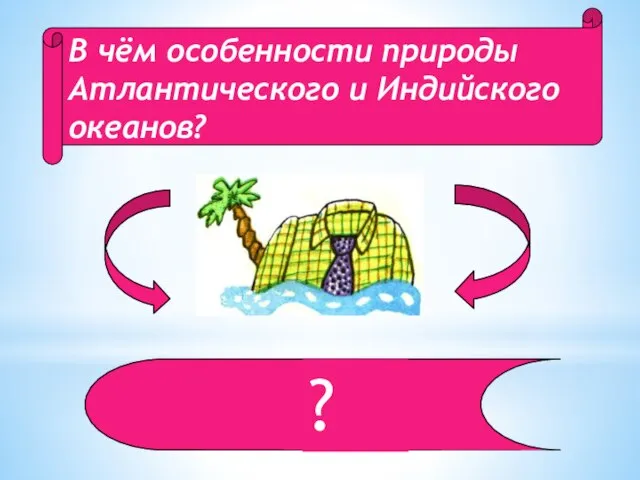 В чём особенности природы Атлантического и Индийского океанов? ?