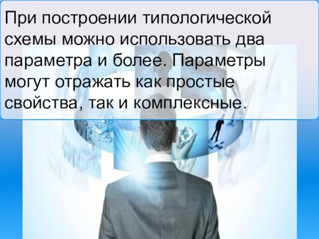 При построении типологической схемы можно использовать два параметра и более. Параметры могут