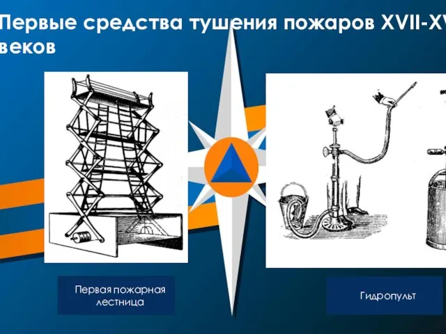 Первые средства тушения пожаров XVII-XVIII веков Первая пожарная лестница Гидропульт