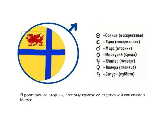 Я родилась во вторник, поэтому кружок со стрелочкой как символ Марса