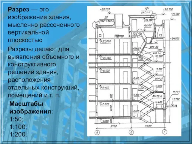 Разрез — это изображение здания, мысленно рассеченного вертикальной плоскостью Разрезы делают для