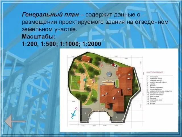 Генеральный план – содержит данные о размещении проектируемого здания на отведенном земельном