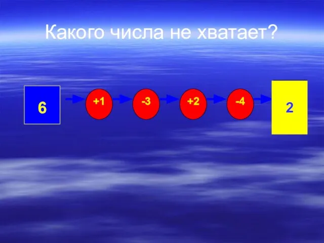 Какого числа не хватает? 6 2