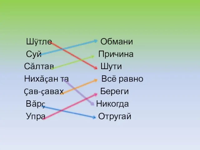 Шÿтле Обмани Суй Причина Сăлтав Шути Нихăçан та Всё равно Çав-çавах Береги Вăрç Никогда Упра Отругай