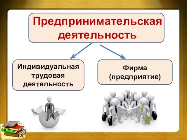 Предпринимательская деятельность Индивидуальная трудовая деятельность Фирма (предприятие)