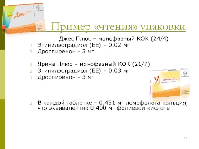 Пример «чтения» упаковки Джес Плюс – монофазный КОК (24/4) Этинилэстрадиол (ЕЕ) –