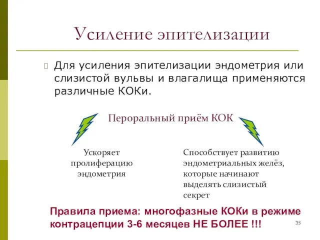 Усиление эпителизации Для усиления эпителизации эндометрия или слизистой вульвы и влагалища применяются