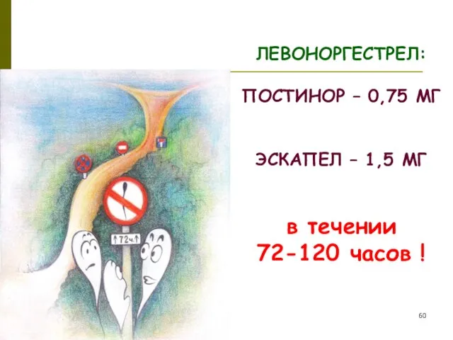 ЛЕВОНОРГЕСТРЕЛ: ПОСТИНОР – 0,75 МГ ЭСКАПЕЛ – 1,5 МГ в течении 72-120 часов !