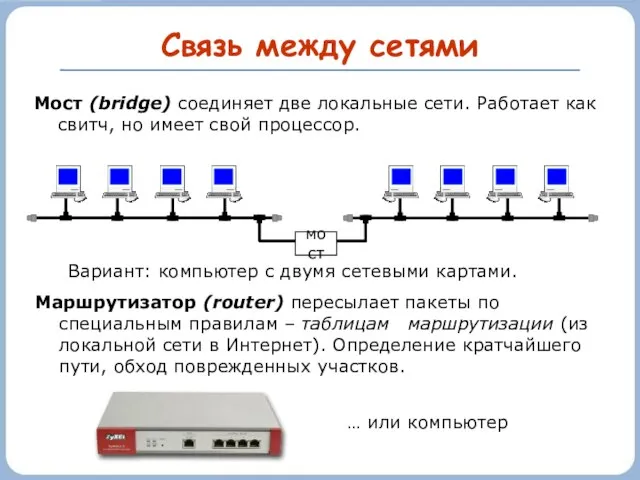 Связь между сетями Мост (bridge) соединяет две локальные сети. Работает как свитч,