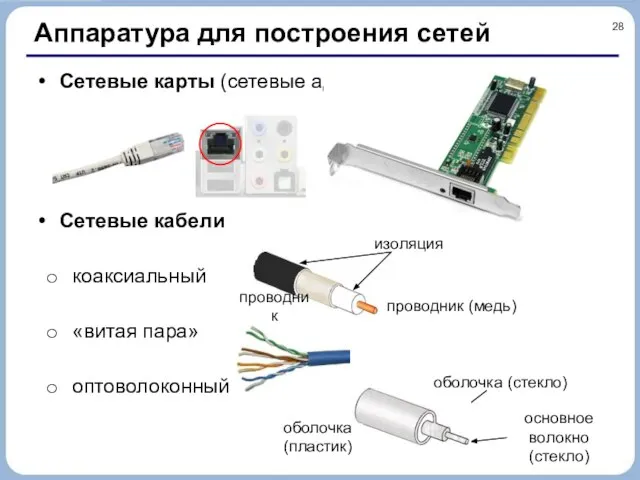 Аппаратура для построения сетей Сетевые карты (сетевые адаптеры) Сетевые кабели коаксиальный «витая