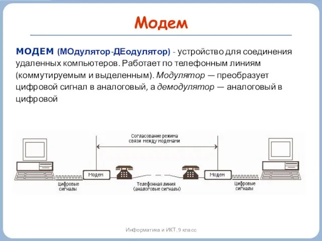 Модем Информатика и ИКТ. 9 класс МОДЕМ (МОдулятор-ДЕодулятор) - устройство для соединения