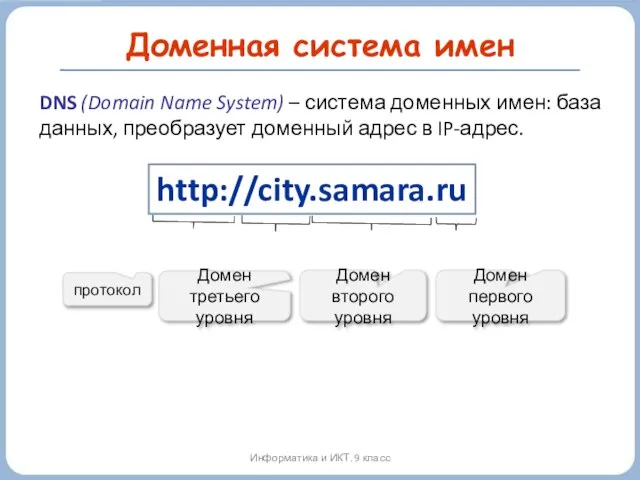 Доменная система имен Информатика и ИКТ. 9 класс протокол Домен третьего уровня