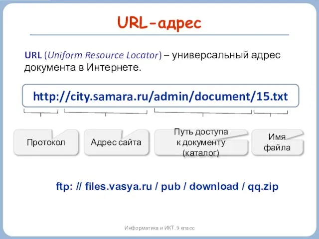 URL-адрес Информатика и ИКТ. 9 класс URL (Uniform Resource Locator) – универсальный
