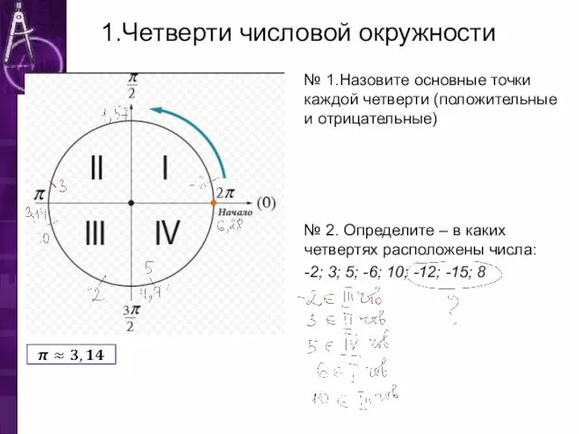 1.Четверти числовой окружности № 2. Определите – в каких четвертях расположены числа: