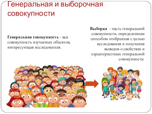 Генеральная и выборочная совокупности Генеральная совокупность - вся совокупность изучаемых объектов, интересующая