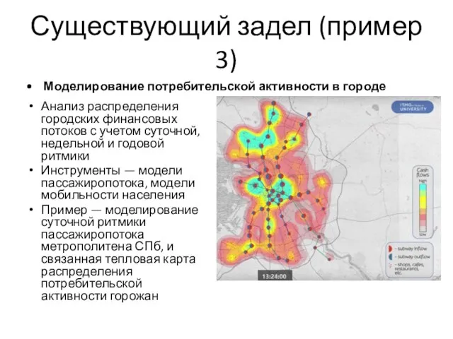 Существующий задел (пример 3) Анализ распределения городских финансовых потоков с учетом суточной,