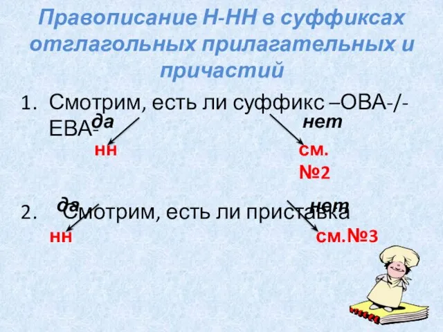 Правописание Н-НН в суффиксах отглагольных прилагательных и причастий Смотрим, есть ли суффикс