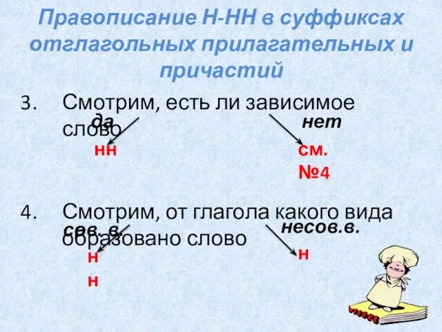 Правописание Н-НН в суффиксах отглагольных прилагательных и причастий Смотрим, есть ли зависимое