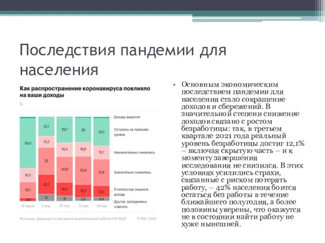 Последствия пандемии для населения Основным экономическим последствием пандемии для населения стало сокращение