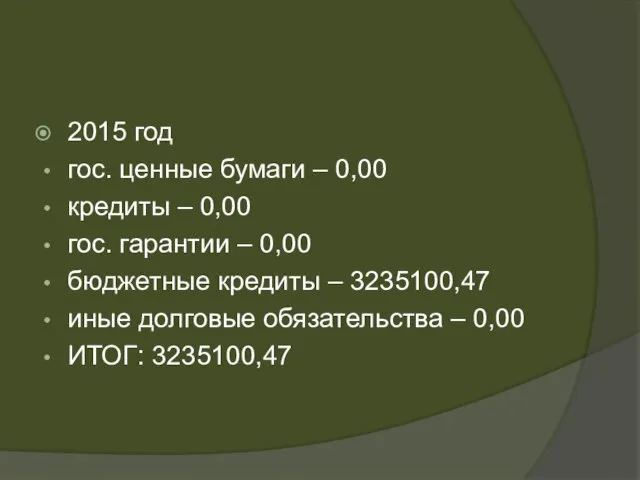 2015 год гос. ценные бумаги – 0,00 кредиты – 0,00 гос. гарантии