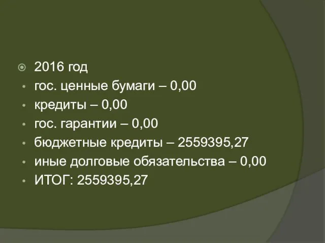 2016 год гос. ценные бумаги – 0,00 кредиты – 0,00 гос. гарантии