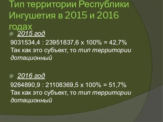 Тип территории Республики Ингушетия в 2015 и 2016 годах 2015 год 9031534,4