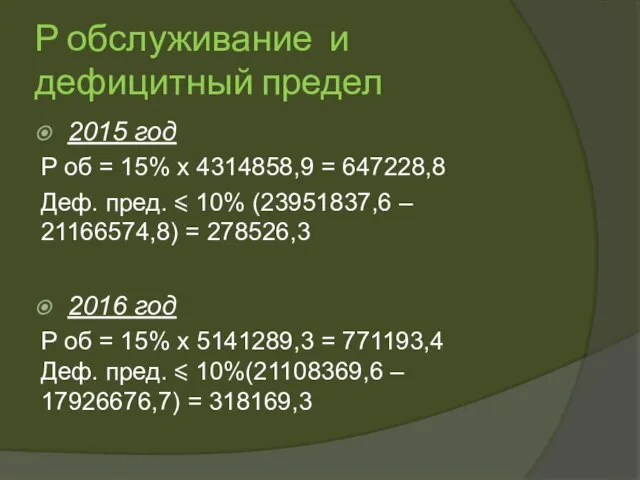 Р обслуживание и дефицитный предел 2015 год Р об = 15% х