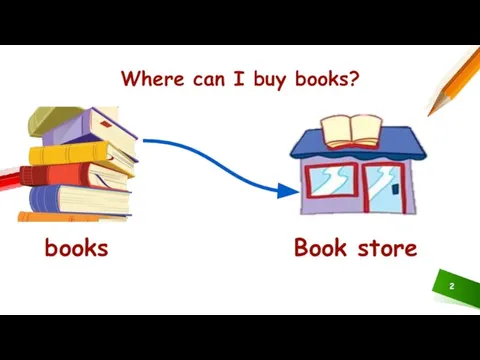 Where can I buy books? books Book store