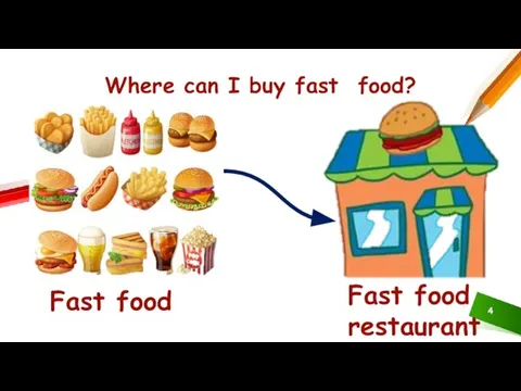 Where can I buy fast food? Fast food Fast food restaurant