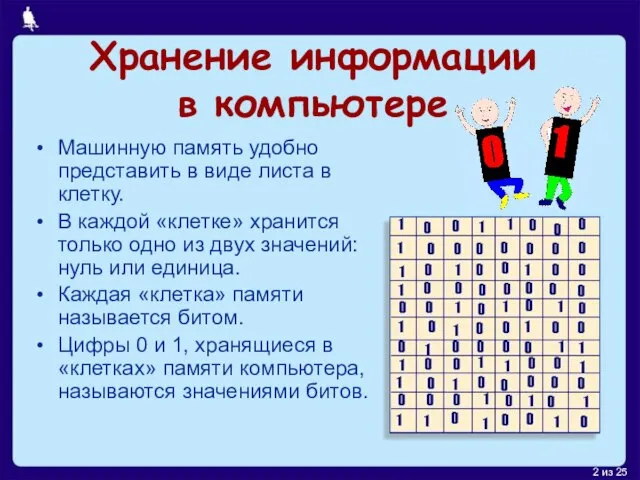 Хранение информации в компьютере Машинную память удобно представить в виде листа в