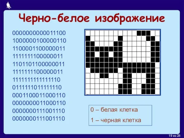 Черно-белое изображение 0000000000011100 1000000100000110 1100001100000011 1111111100000011 1101101100000011 1111111100000011 1111111111111110 0111111011111110 0001100011000110 0000000011000110