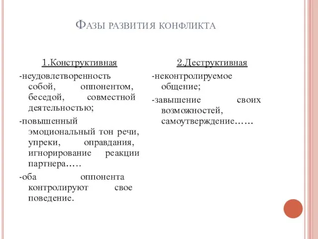 Фазы развития конфликта 1.Конструктивная -неудовлетворенность собой, оппонентом, беседой, совместной деятельностью; -повышенный эмоциональный