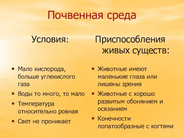 Почвенная среда Условия: Приспособления живых существ: Мало кислорода, больше углекислого газа Воды