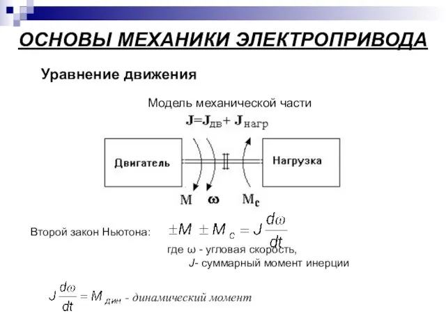 ОСНОВЫ МЕХАНИКИ ЭЛЕКТРОПРИВОДА Уравнение движения Модель механической части где ω - угловая