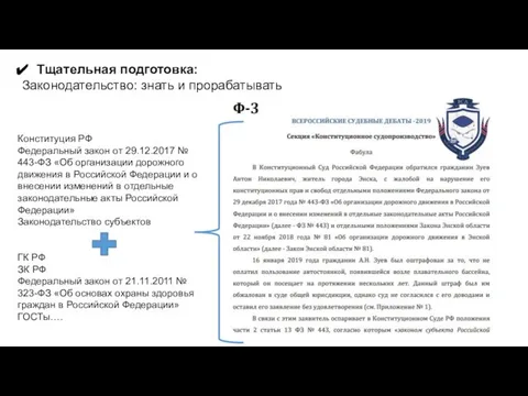 Тщательная подготовка: Законодательство: знать и прорабатывать Конституция РФ Федеральный закон от 29.12.2017