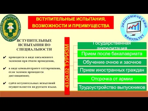 ВСТУПИТЕЛЬНЫЕ ИСПЫТАНИЯ ПО СПЕЦИАЛЬНОСТИ проводятся в виде письменного экзамена при очном проведении,