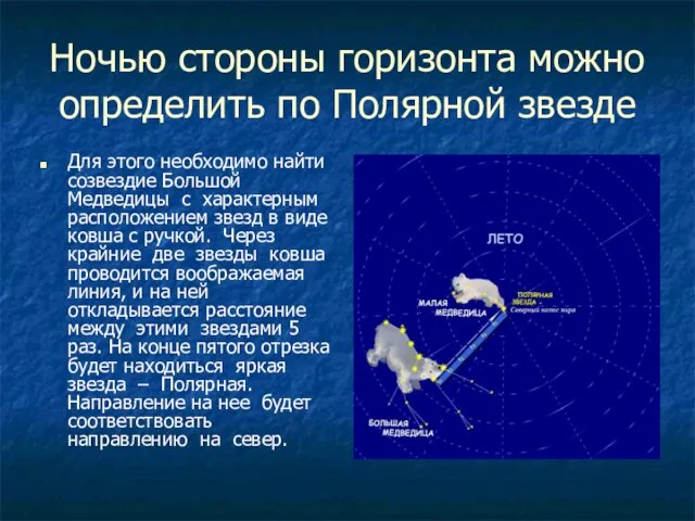 Ночью стороны горизонта можно определить по Полярной звезде Для этого необходимо найти