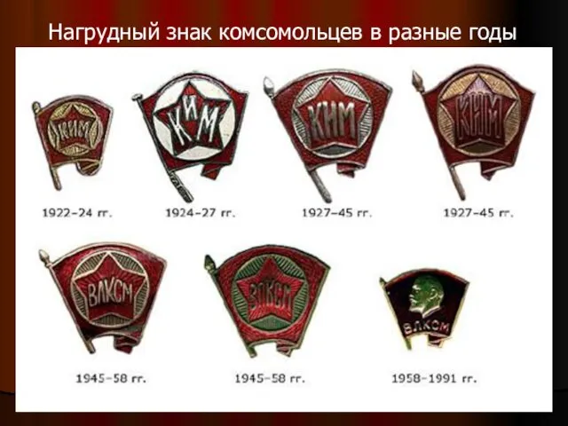 Нагрудный знак комсомольцев в разные годы