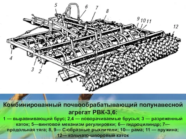 Комбинированный почвообрабатывающий полунавесной агрегат РВК-3,6: 1 — выравнивающий брус; 2,4 — поворачиваемые