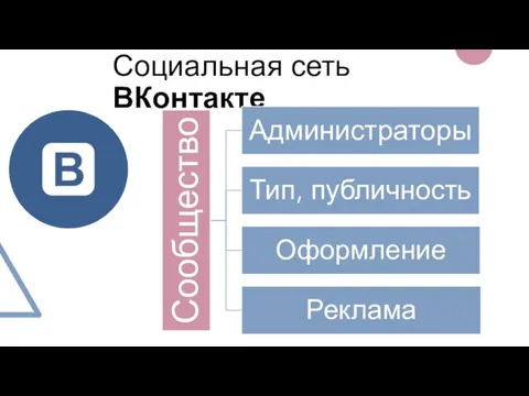 Социальная сеть ВКонтакте