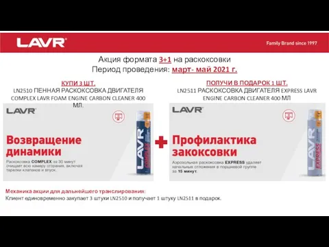 Акция формата 3+1 на раскоксовки Период проведения: март- май 2021 г. КУПИ