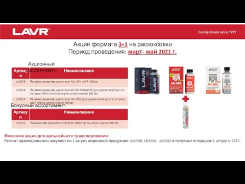 Акция формата 3+1 на раскоксовки Период проведения: март- май 2021 г. Акционный