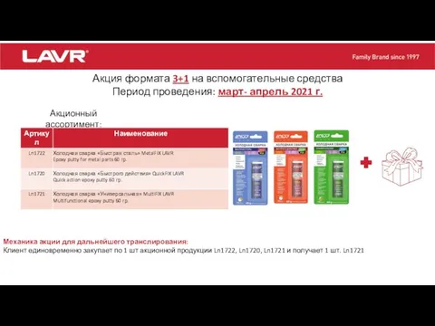 Акция формата 3+1 на вспомогательные средства Период проведения: март- апрель 2021 г.