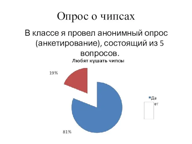 Опрос о чипсах В классе я провел анонимный опрос (анкетирование), состоящий из 5 вопросов. 81% 19%