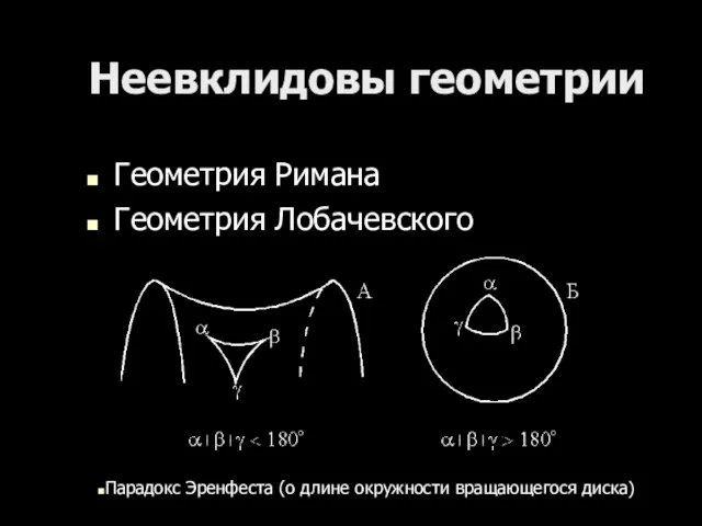 Неевклидовы геометрии Геометрия Римана Геометрия Лобачевского Парадокс Эренфеста (о длине окружности вращающегося диска)