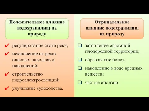 Положительное влияние водохранилищ на природу регулирование стока реки; исключение на реках опасных