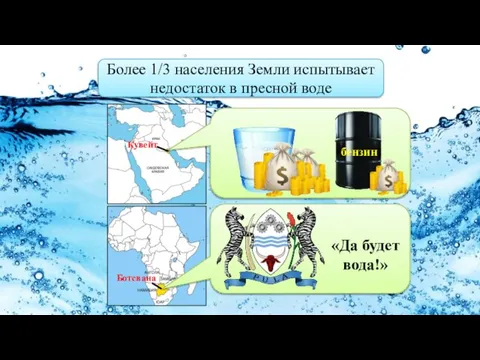 Более 1/3 населения Земли испытывает недостаток в пресной воде бензин «Да будет вода!» Кувейт Ботсвана