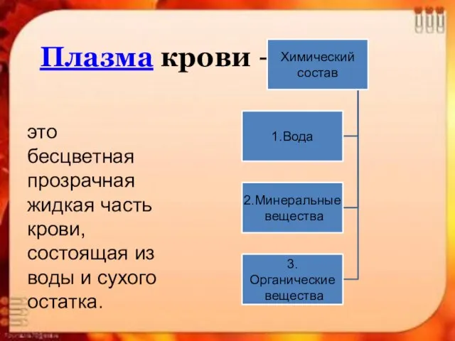 Плазма крови – это бесцветная прозрачная жидкая часть крови, состоящая из воды и сухого остатка.