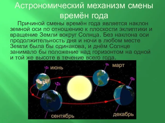 Астрономический механизм смены времён года Причиной смены времён года является наклон земной